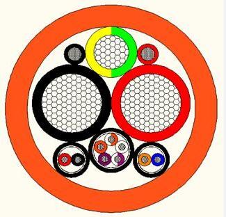 建筑使用礦物絕緣電纜的好處有哪些？