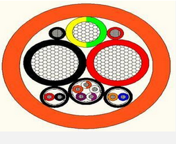 如何選擇合適的鋼芯鋁絞線型號？