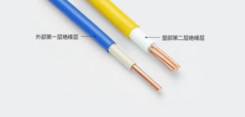 當我們在家庭裝修的時候，該怎么選擇用線？