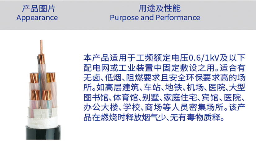 重磅！廣州電纜簽約保利發(fā)展，共商數(shù)十省市深度合作