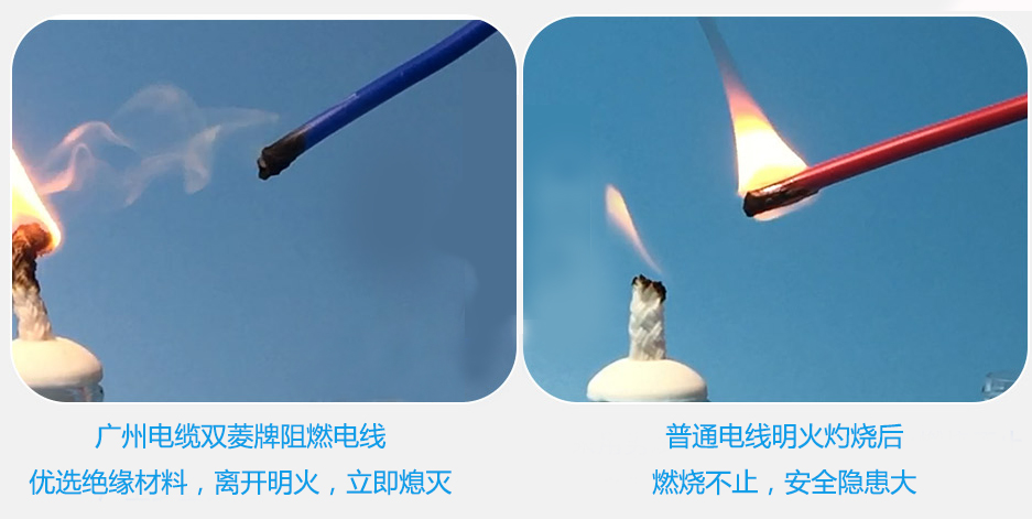 線纜小課堂：夏季線纜易起火？阻燃電線助你降40%火災概率