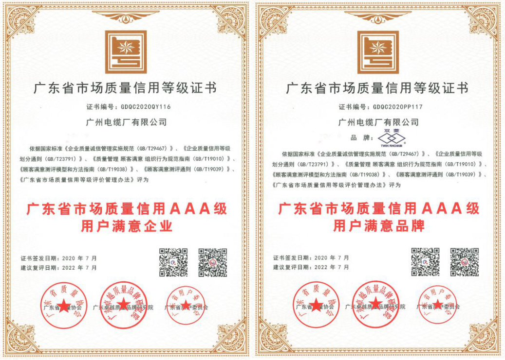 四喜臨門(mén)|廣州電纜獲質(zhì)量信用評(píng)級(jí)“雙AAA”、用戶(hù)滿(mǎn)意度“雙100”