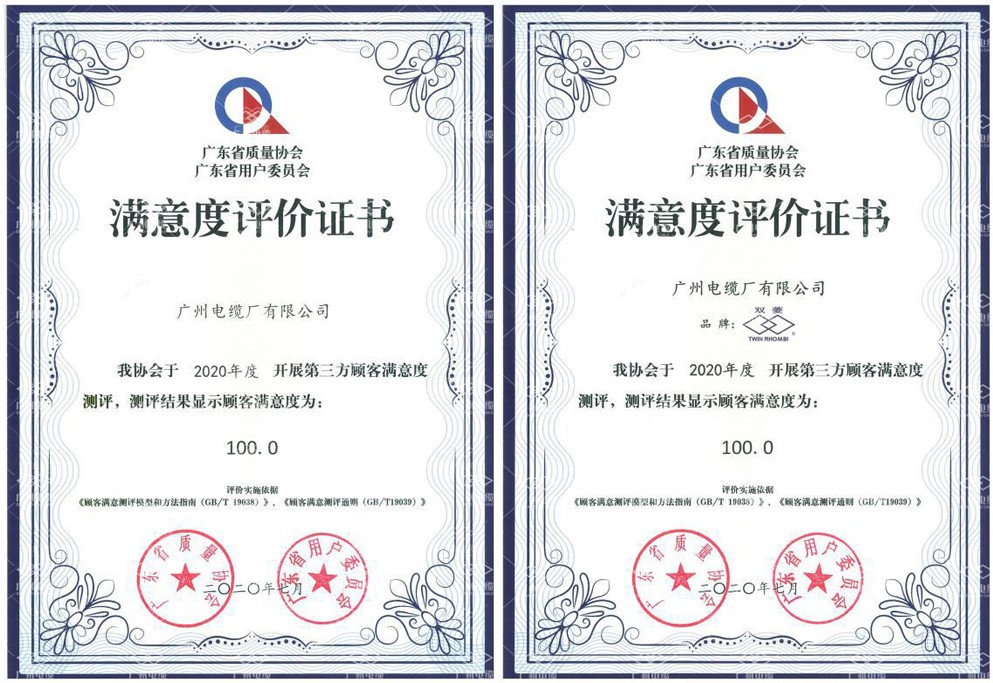四喜臨門|廣州電纜獲質(zhì)量信用評(píng)級(jí)“雙AAA”、用戶滿意度“雙100”