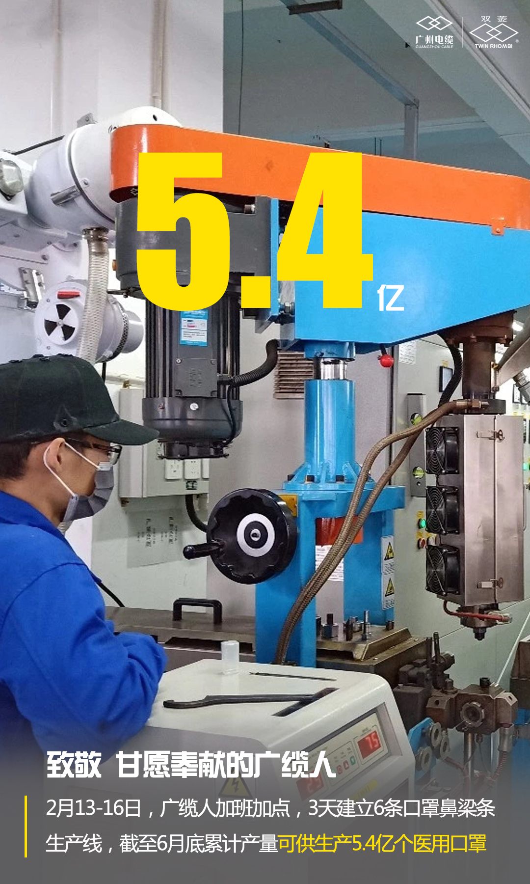 雙節(jié)心聲 | 祝福祖國、共賀中秋、感謝甘愿奉獻的廣纜人