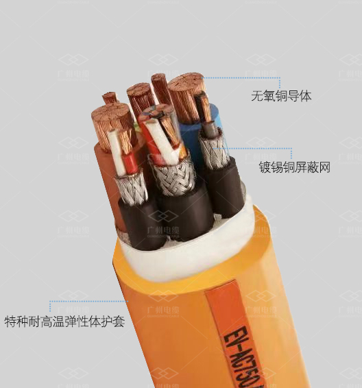 廣州電纜聚焦新基建，造充電樁大動脈，助新能源汽車能量滿格！