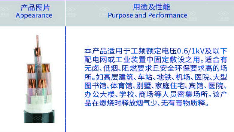 粵西唯一干線機(jī)場來了！“雙菱”電纜伴隨而來