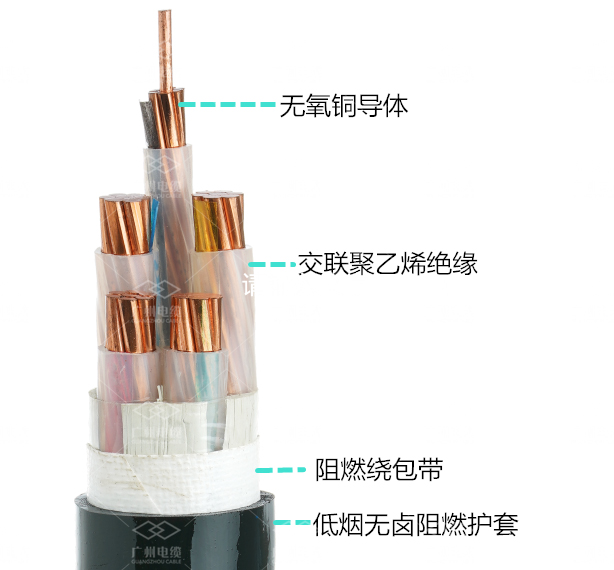 粵西唯一干線機(jī)場來了！“雙菱”電纜伴隨而來