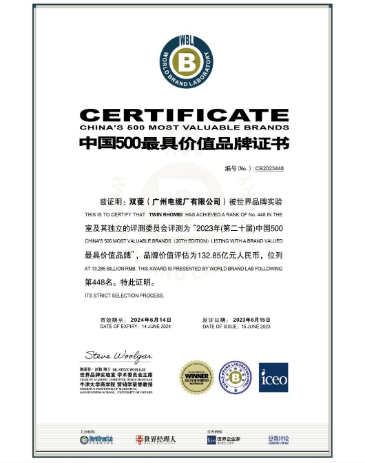 廣州電纜榮登“中國500最具價值品牌”榜